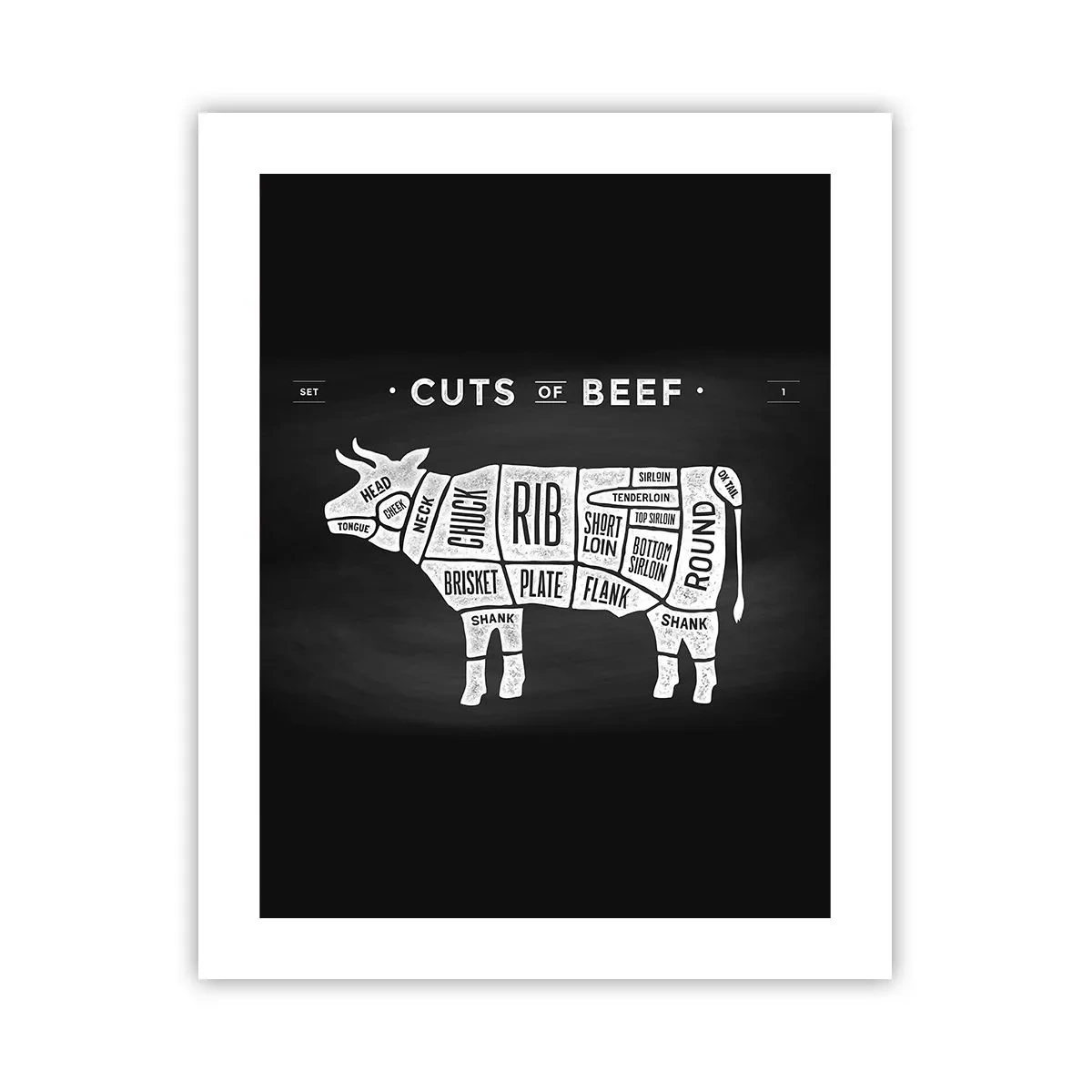 Poster - Slagers ABC - 40x50 cm