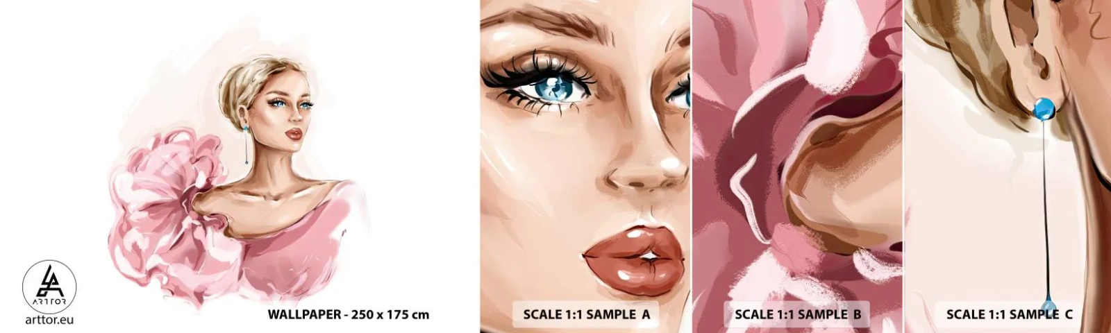 Fotobehang Monster Zelfklevend Deluxe Sticker - Hoe geschilderd... - Vrouw, Mode, Grafisch - 100x30 cm