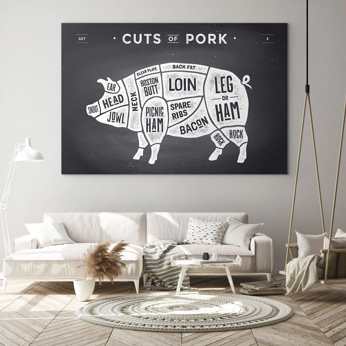 Schilderen op glas - Diagram van varkensvleesstukken op een zwart bord - 70x50cm - Slagers ABC - Moderne wanddecoratie voor woonkamer en slaapkamer ARTTOR