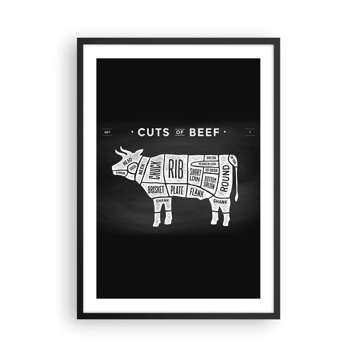 Poster in een zwarte lijst - Diagram met rundvleessnijstukken op een zwarte achtergrond in retrostijl - 50x70cm - Slagers ABC - Moderne wanddecoratie voor woonkamer en slaapkamer ARTTOR