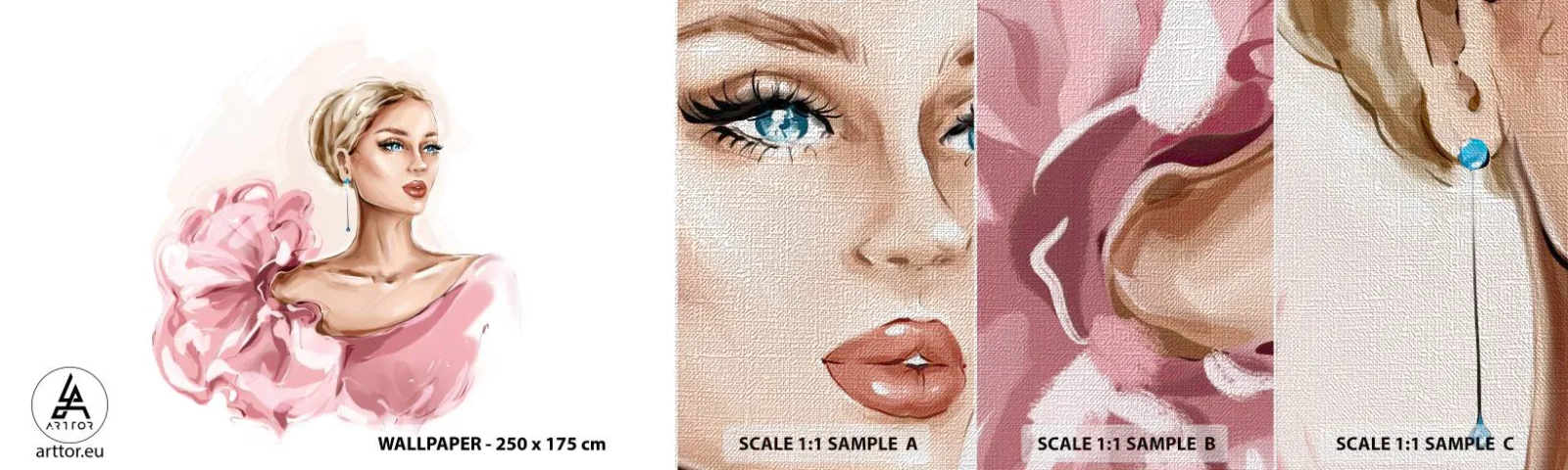 Fotobehang Monster Premium Canvas - Hoe geschilderd... - Vrouw, Mode, Grafisch - 100x30 cm