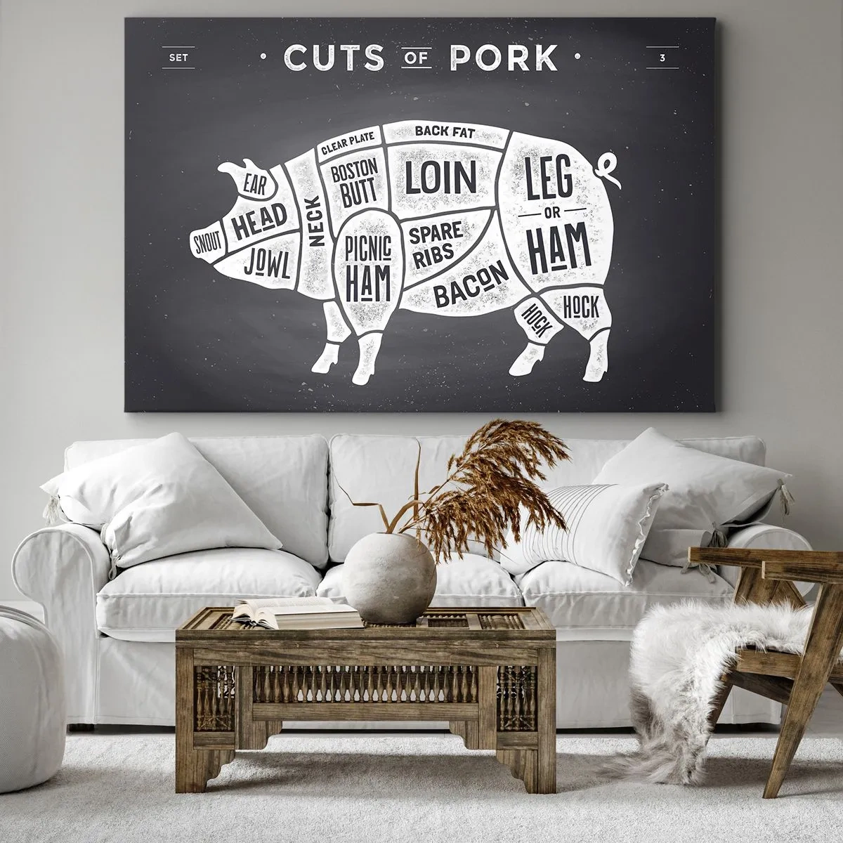 Schilderen op canvas - Diagram van varkensvleesdelen op een zwarte achtergrond - 70x50cm - Slagers ABC - Moderne wanddecoratie voor woonkamer en slaapkamer ARTTOR