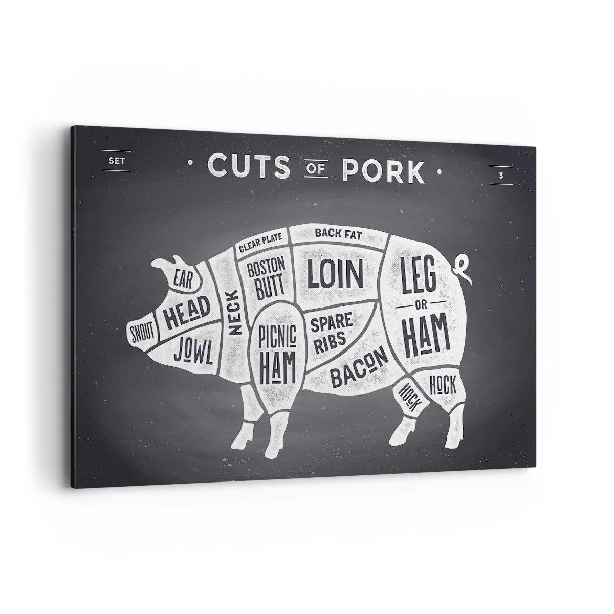 Schilderen op canvas - Slagers ABC - 120x80 cm