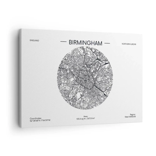 Schilderen op canvas - Een minimalistische zwart-witkaart van Birmingham met nauwkeurige details. - 70x50cm - Anatomie van Birmingham - Moderne wanddecoratie voor woonkamer en slaapkamer ARTTOR