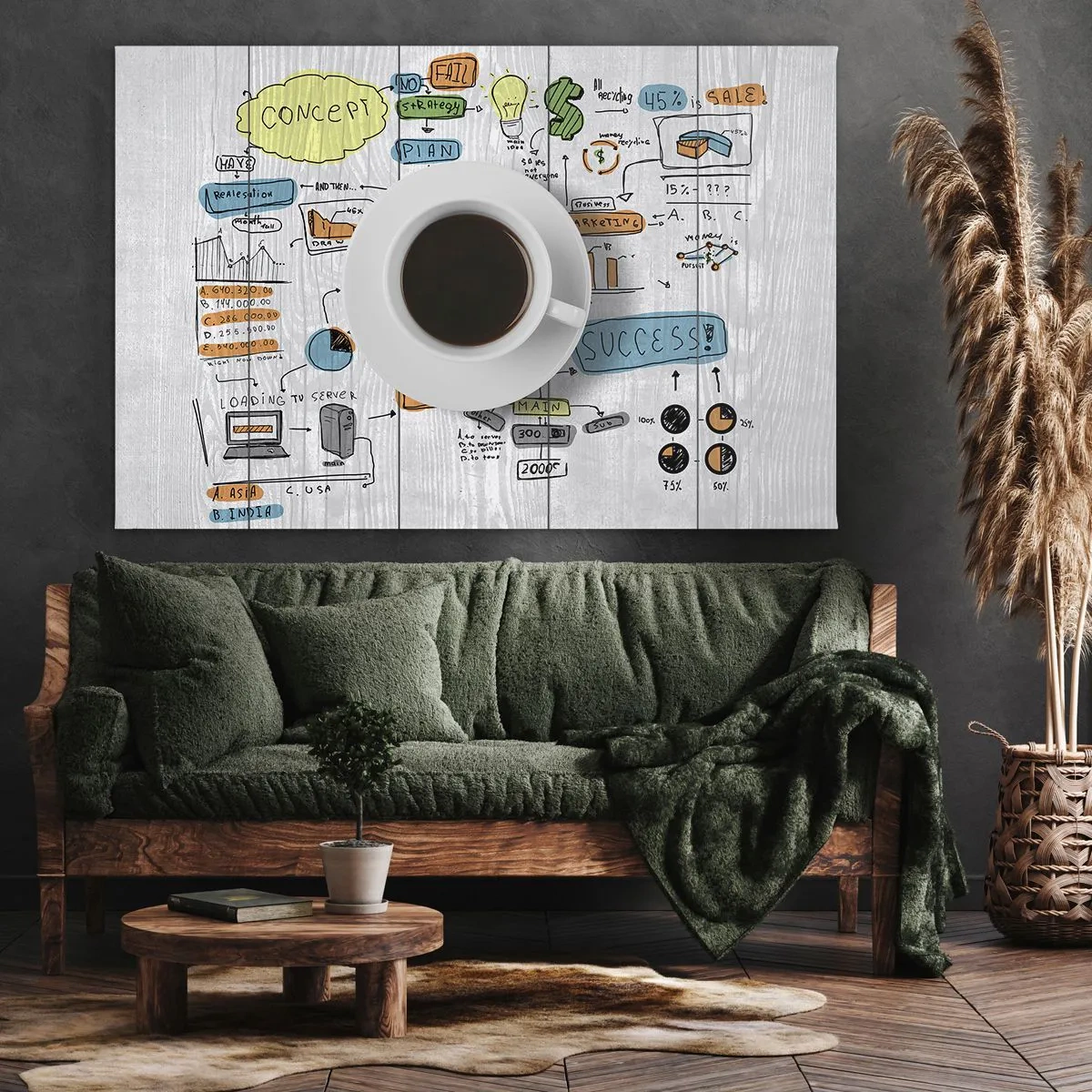 Schilderen op canvas - Tijd voor een pauze - 100x70 cm