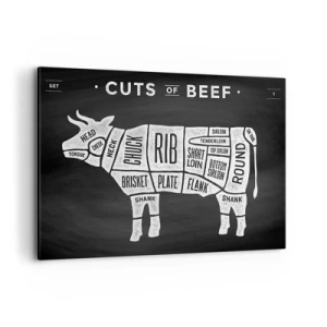 Schilderen op canvas - Slagers ABC - 100x70 cm