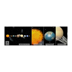 Fotobehang Monster Premium Sand - En de planeten razen, razen...  - Ruimte en astronomie, Zonnestelsel, Planeten - 100x30 cm