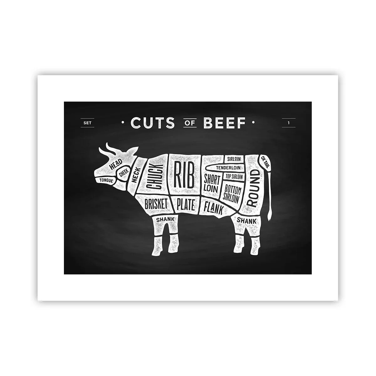 Poster - Slagers ABC - 40x30 cm