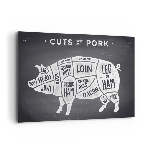 Schilderen op canvas - Slagers ABC - 100x70 cm