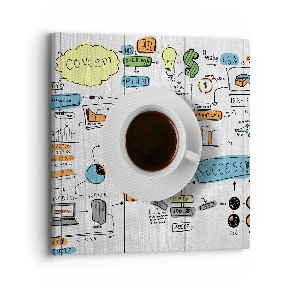 Schilderen op canvas - Tijd voor een pauze - 40x40 cm