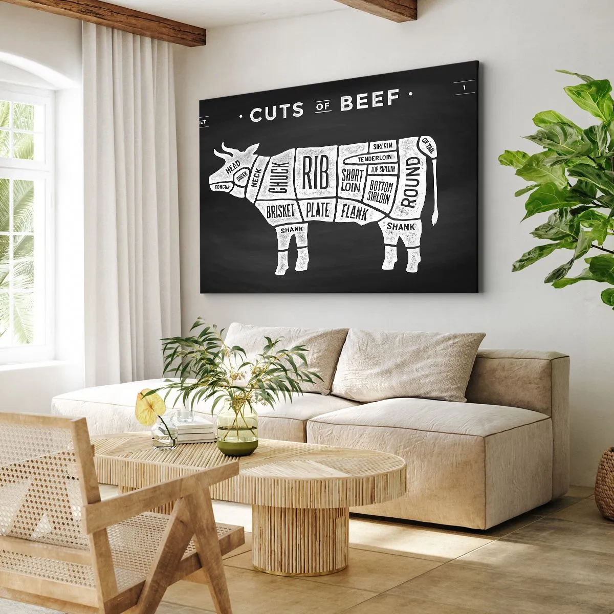 Schilderen op canvas - Diagram van rundvleesdelen op een zwarte achtergrond - 70x50cm - Slagers ABC - Moderne wanddecoratie voor woonkamer en slaapkamer ARTTOR