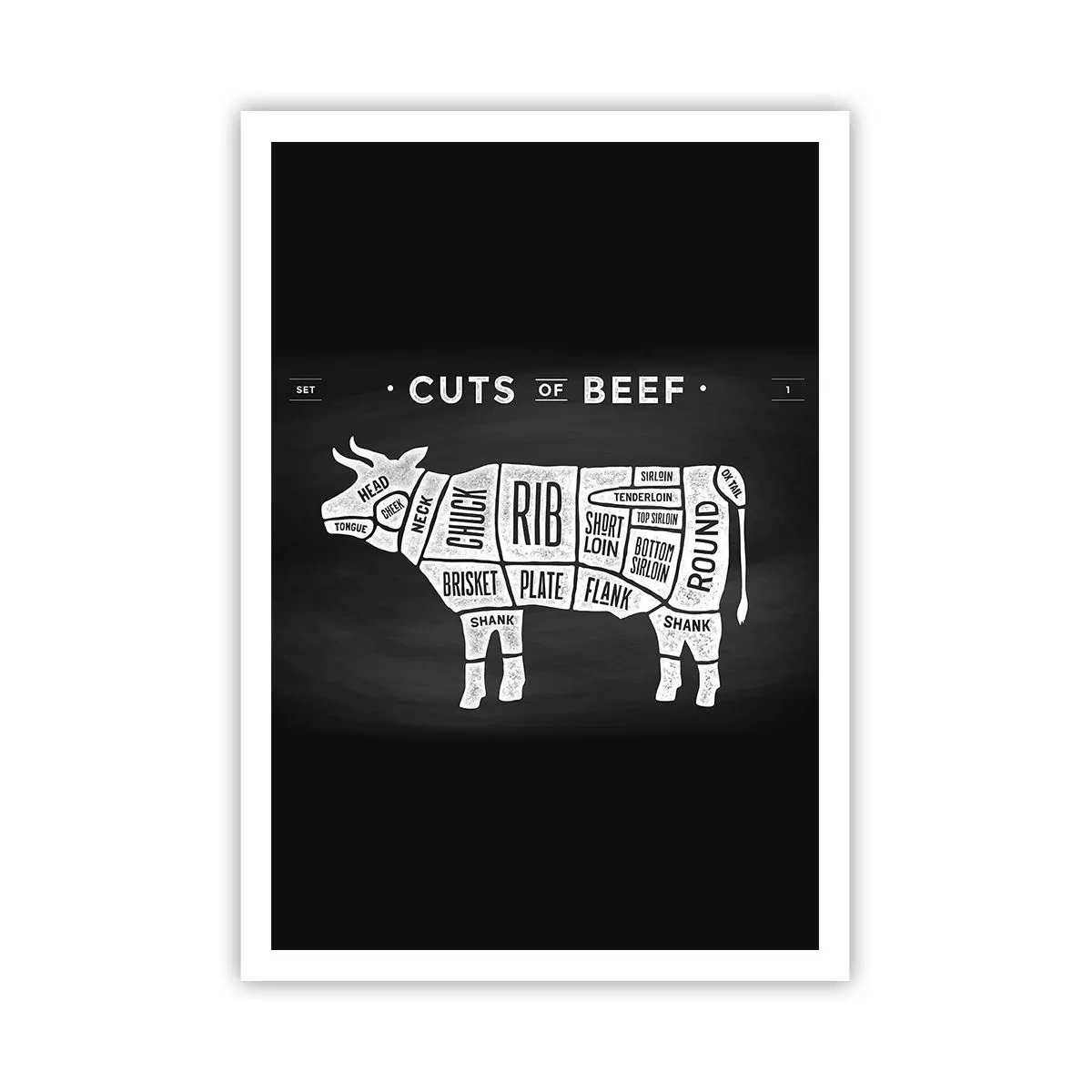 Poster - Slagers ABC - 70x100 cm