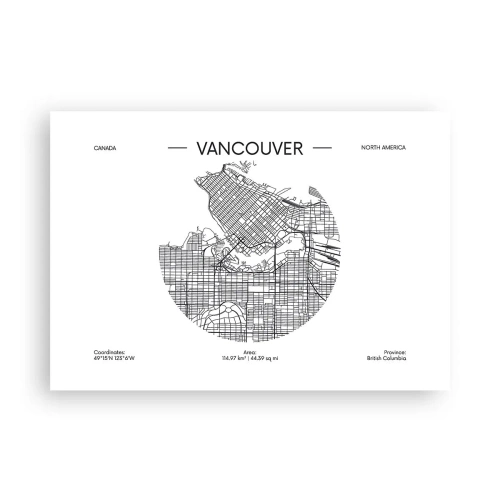 Poster - Anatomie van Vancouver - 100x70 cm