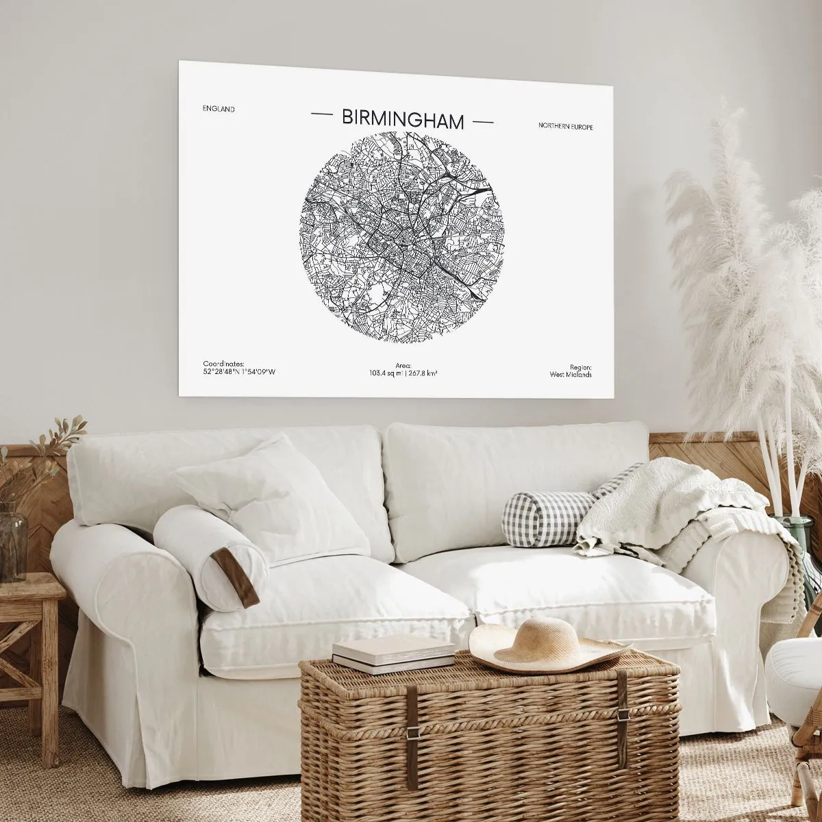 Poster - Anatomie van Birmingham - 100x70 cm