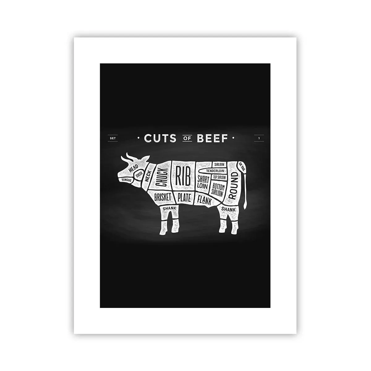 Poster - Slagers ABC - 30x40 cm