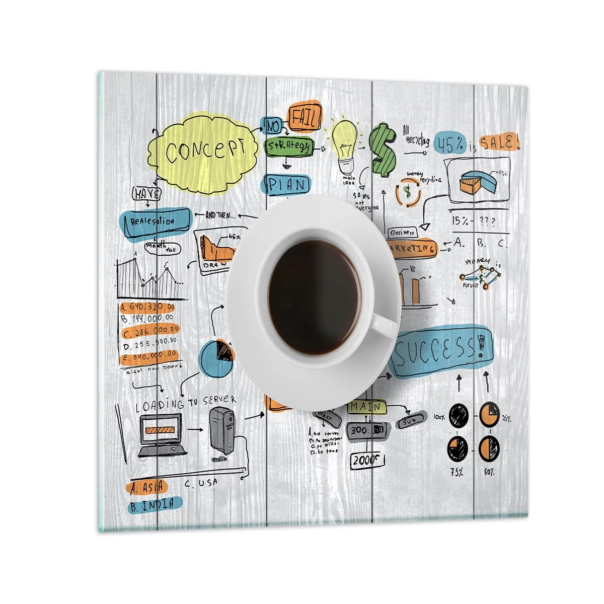 Schilderen op glas - Tijd voor een pauze - 40x40 cm