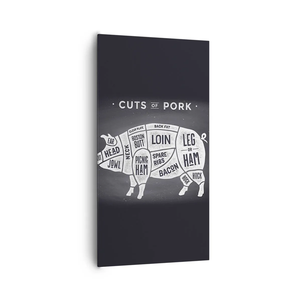 Schilderen op canvas - Slagers ABC - 65x120 cm