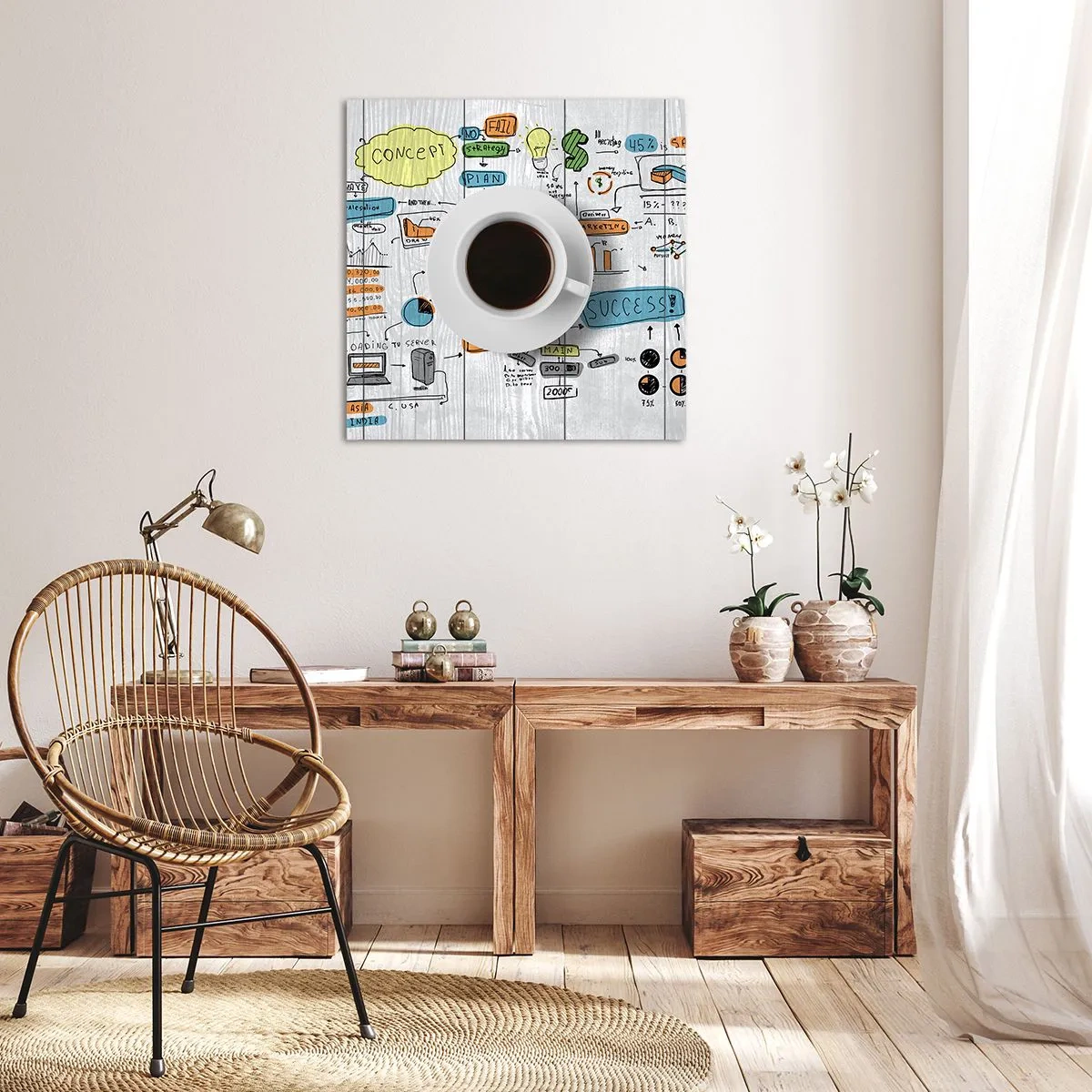 Schilderen op canvas - Tijd voor een pauze - 70x70 cm